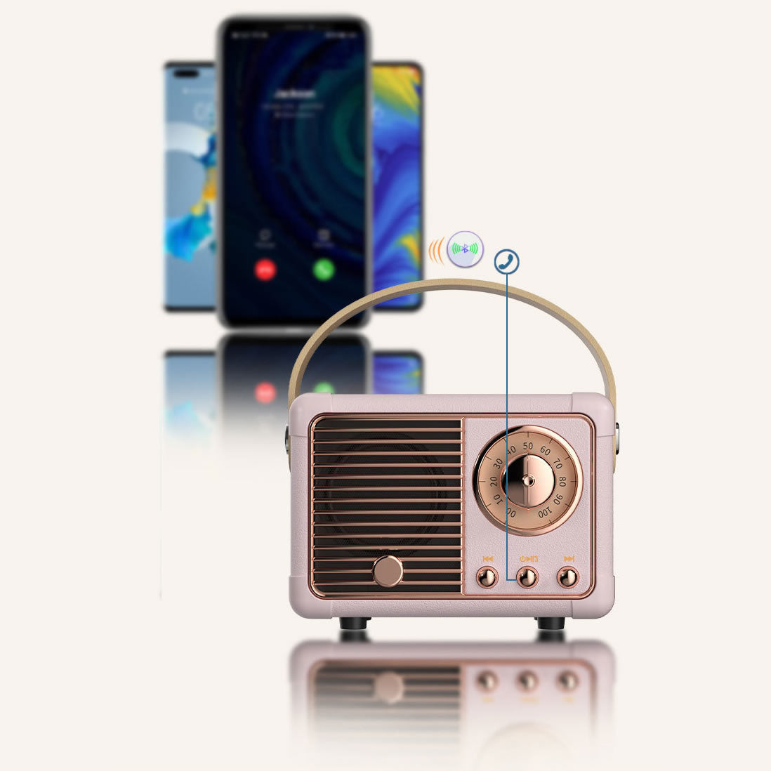 Retro Look FM Radio and Bluetooth Speaker - Enjoy Smooth and Easy Sounds