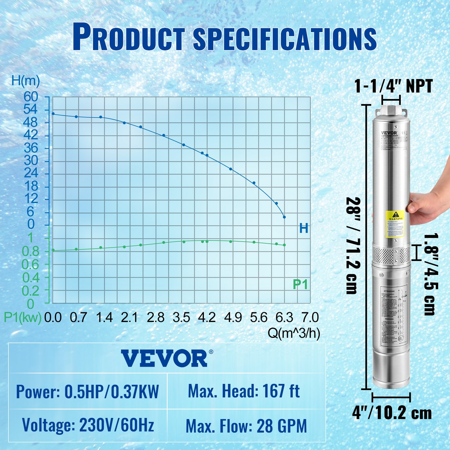 VEVOR Deep Well Submersible Pump, 0.5HP 230V/60Hz, 28gpm 167ft Head, with 33ft Electric Cord, 4" Stainless Steel Water Pumps for Industrial, Irrigation and Home Use, IP68 Waterproof Grade