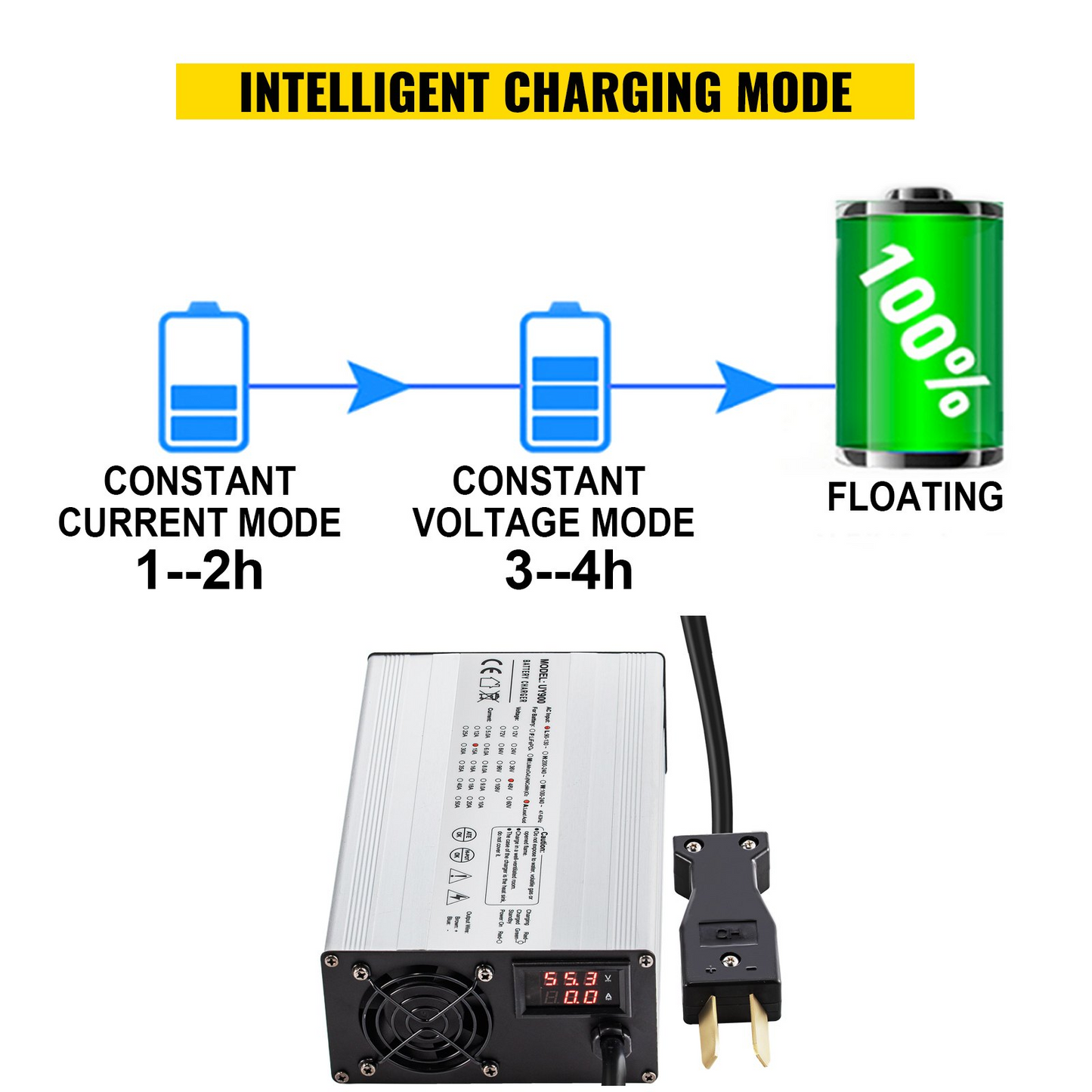 VEVOR Golf Cart Battery Charger 36V Club Car Charger 18A