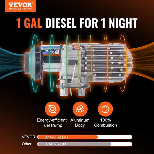 VEVOR Diesel Air Heater All-in-one 12V 8KW Bluetooth App LCD for Car RV Indoors