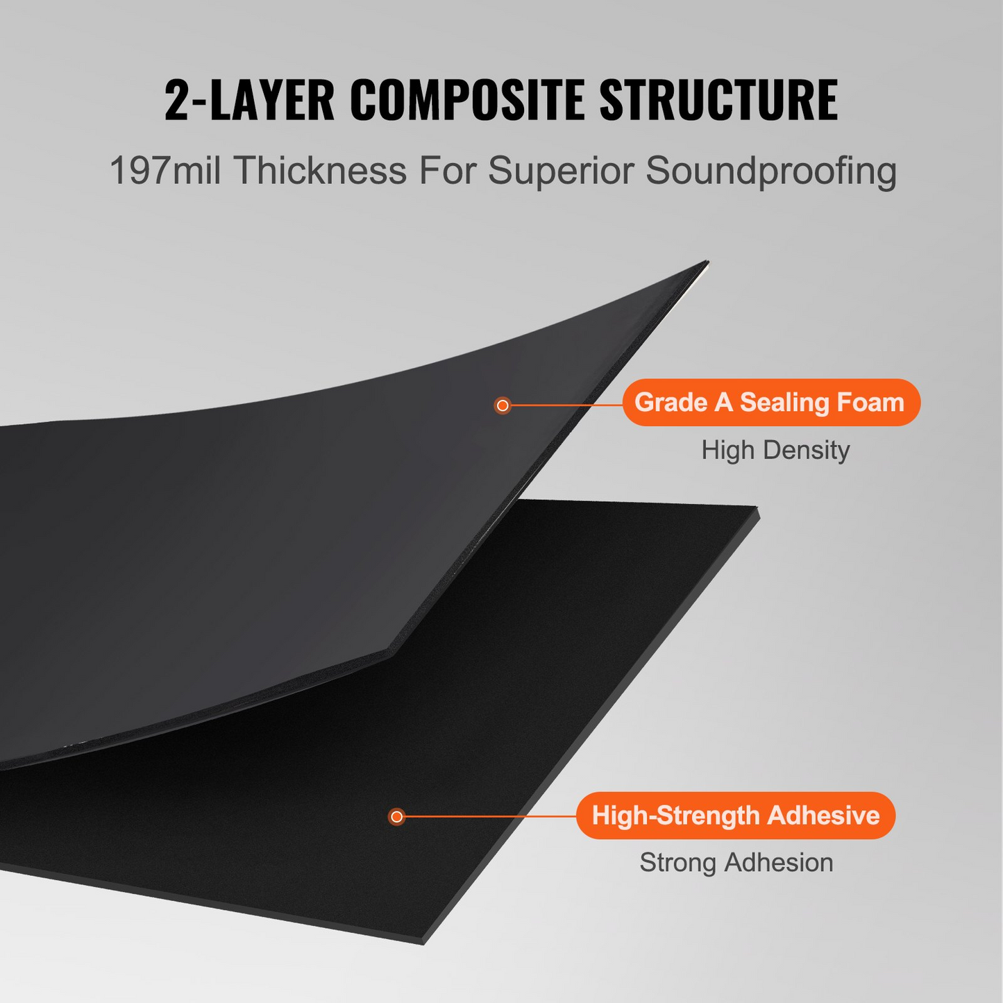 VEVOR Car Sound Deadening Mat, 210 mil 36 sqft Automotive Sound Deadener