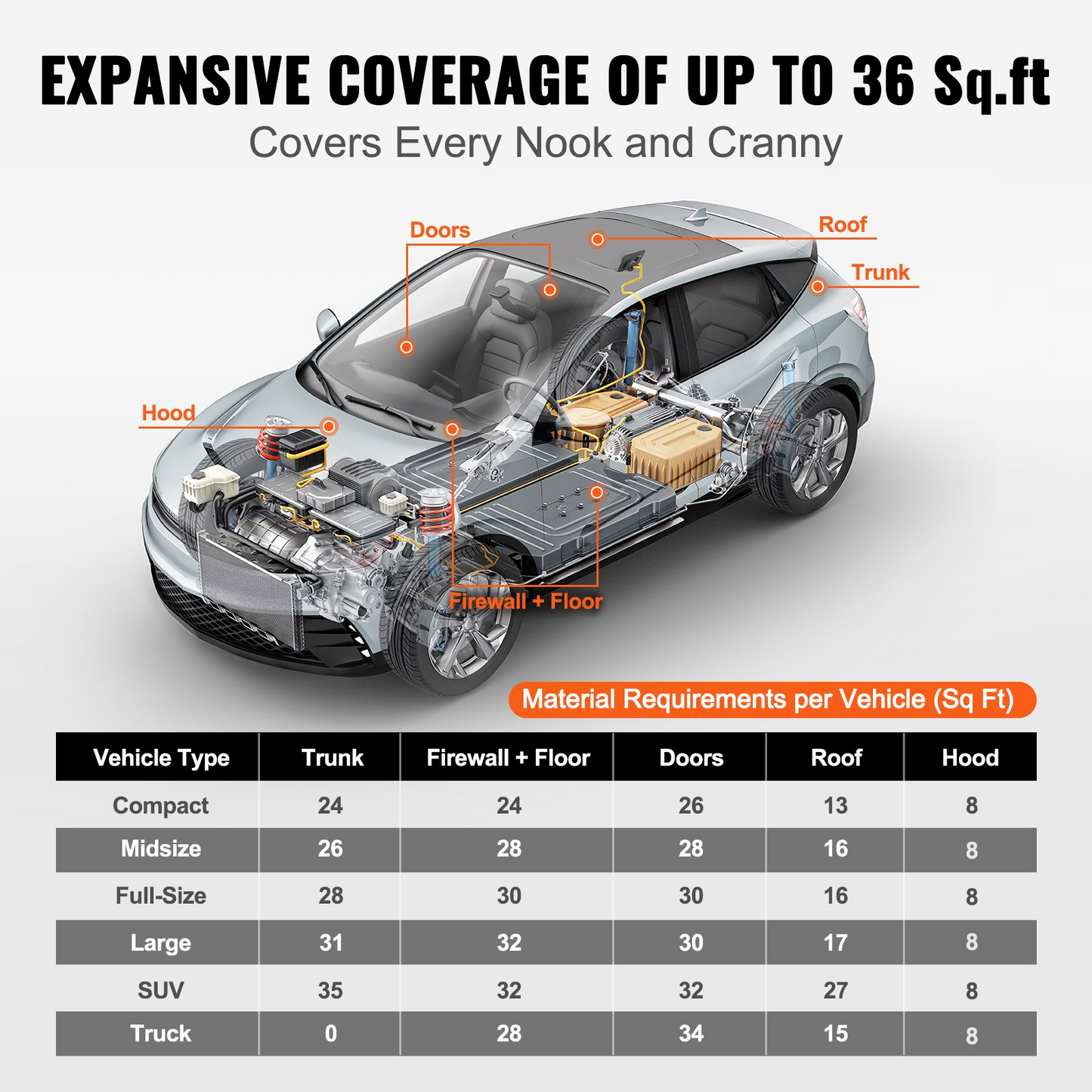 VEVOR Car Sound Deadening Mat, 210 mil 36 sqft Automotive Sound Deadener