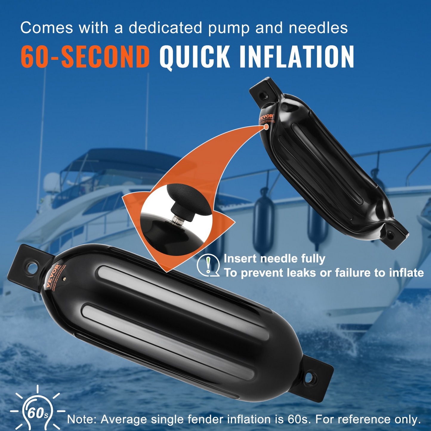 VEVOR Boat Fenders - Protect Your Boat During Docking