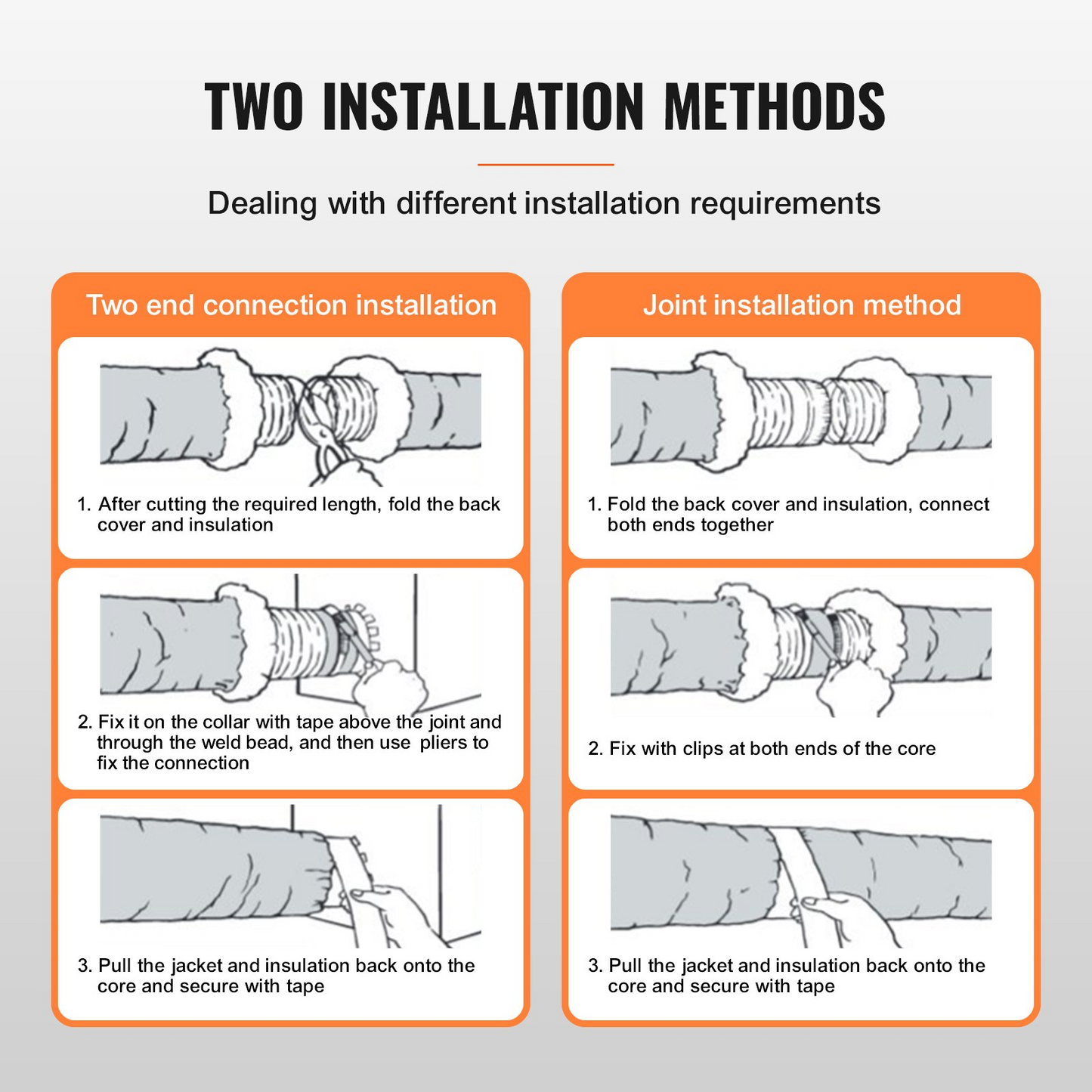 VEVOR Dryer Vent Hose, 4'' Insulated Flexible Duct 25FT Long with 2 Duct Clamps, Heavy-Duty Three Layer Protection for HVAC Heating Cooling Ventilation and Exhaust, R-6.0 Flame Resistance Value