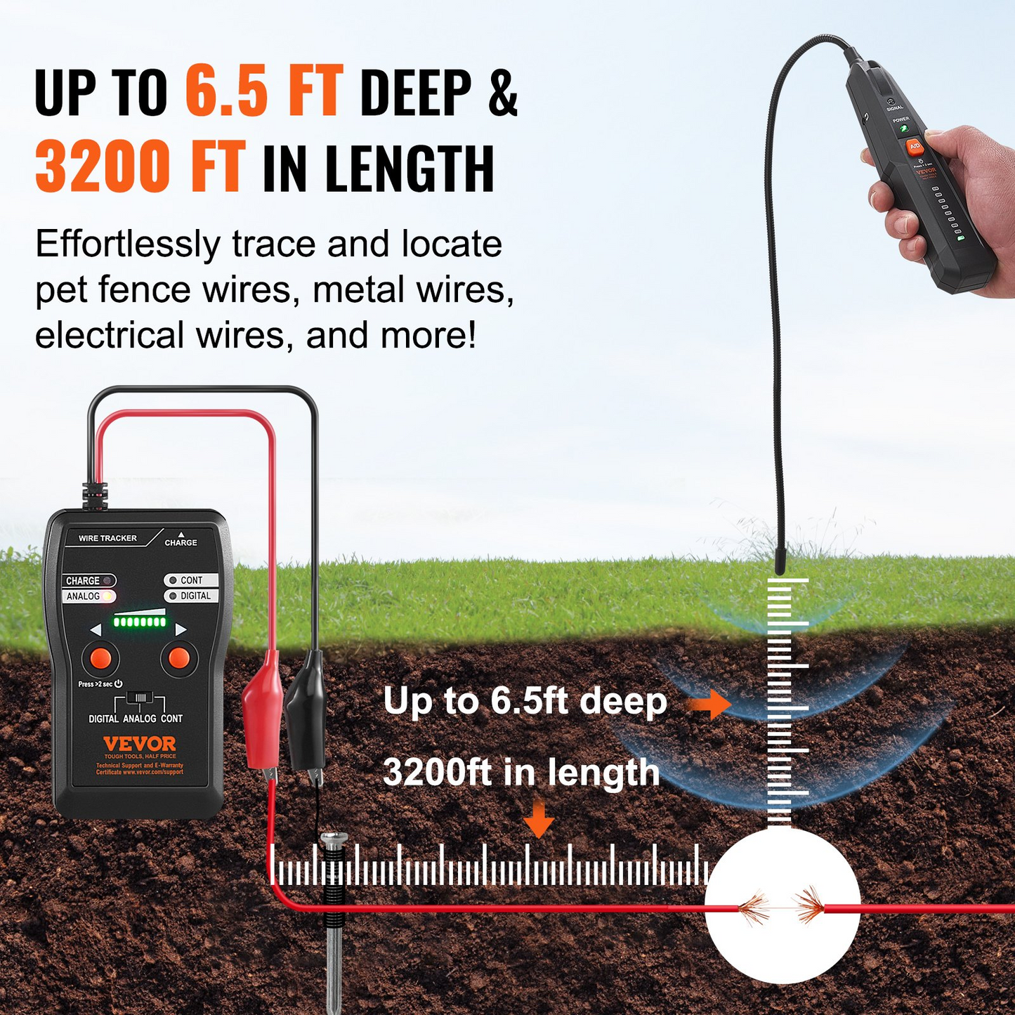 VEVOR Underground Cable Locator, 6.5 FT Max. Detection Depth, Wire Tracer Break Detector Finder with Earphone, 3280 FT Max.Detection Length Cable Tester for Pet Fence Buried Sprinkler Valve Irrigation