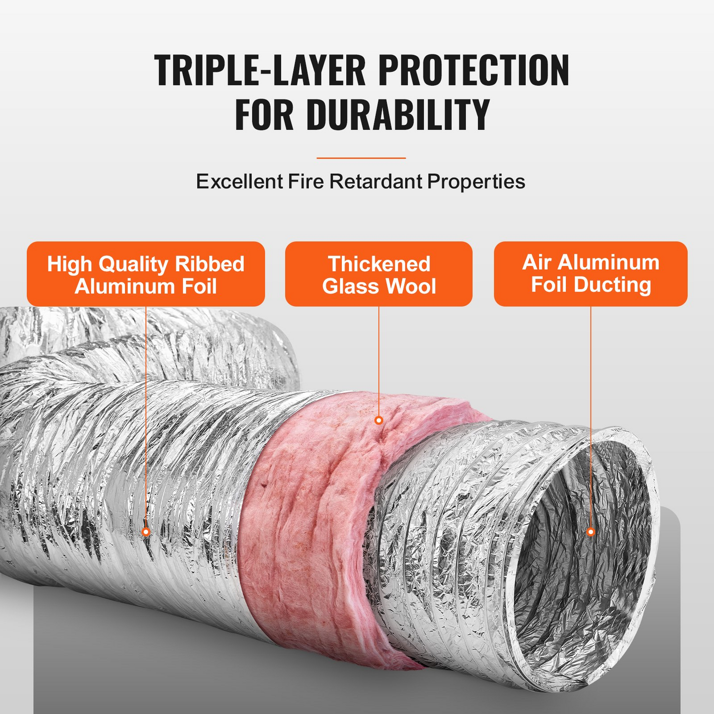 VEVOR Dryer Vent Hose, 4'' Insulated Flexible Duct 25FT Long with 2 Duct Clamps, Heavy-Duty Three Layer Protection for HVAC Heating Cooling Ventilation and Exhaust, R-6.0 Flame Resistance Value