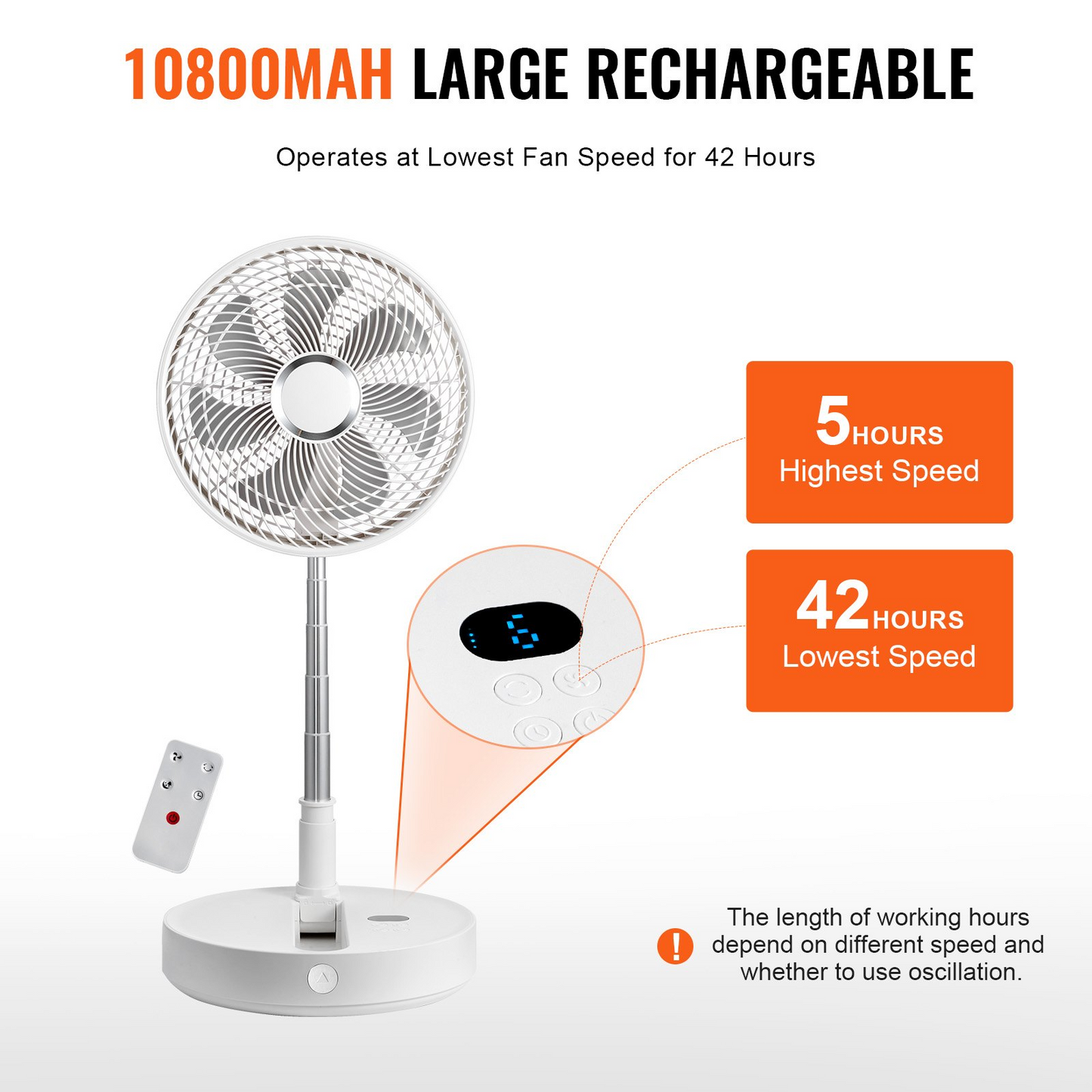 VEVOR 12 Inch Foldable Oscillating Standing Fan with Remote Control, 4 Speed Adjustable Portable Desk Quiet Fan, 7200mah Rechargeable USB Small Fan, Folded Rotating Floor Fan for Bedroom Office Travel