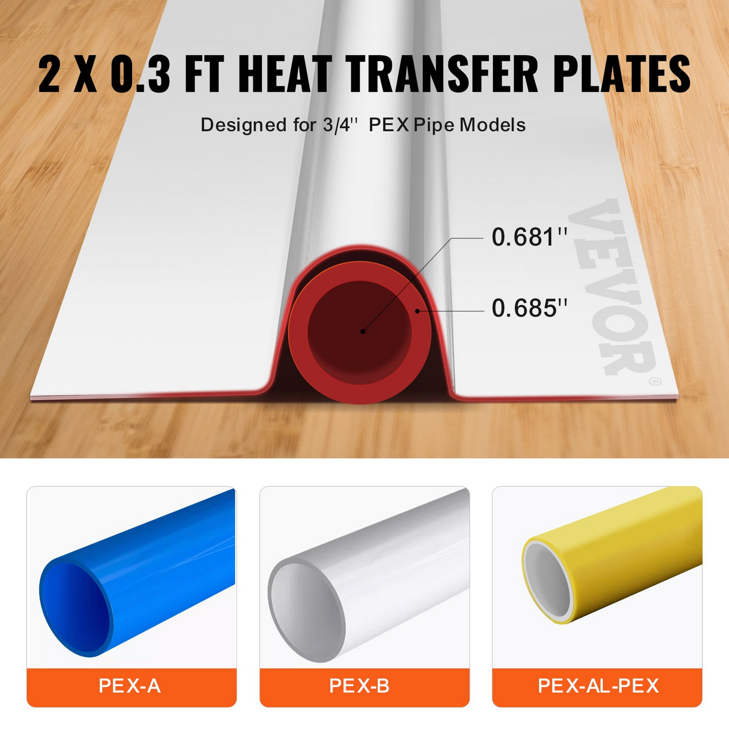 VEVOR PEX Heat Transfer Plates 4 ft | Radiant Heat Plates for 3/4" PEX Pipe