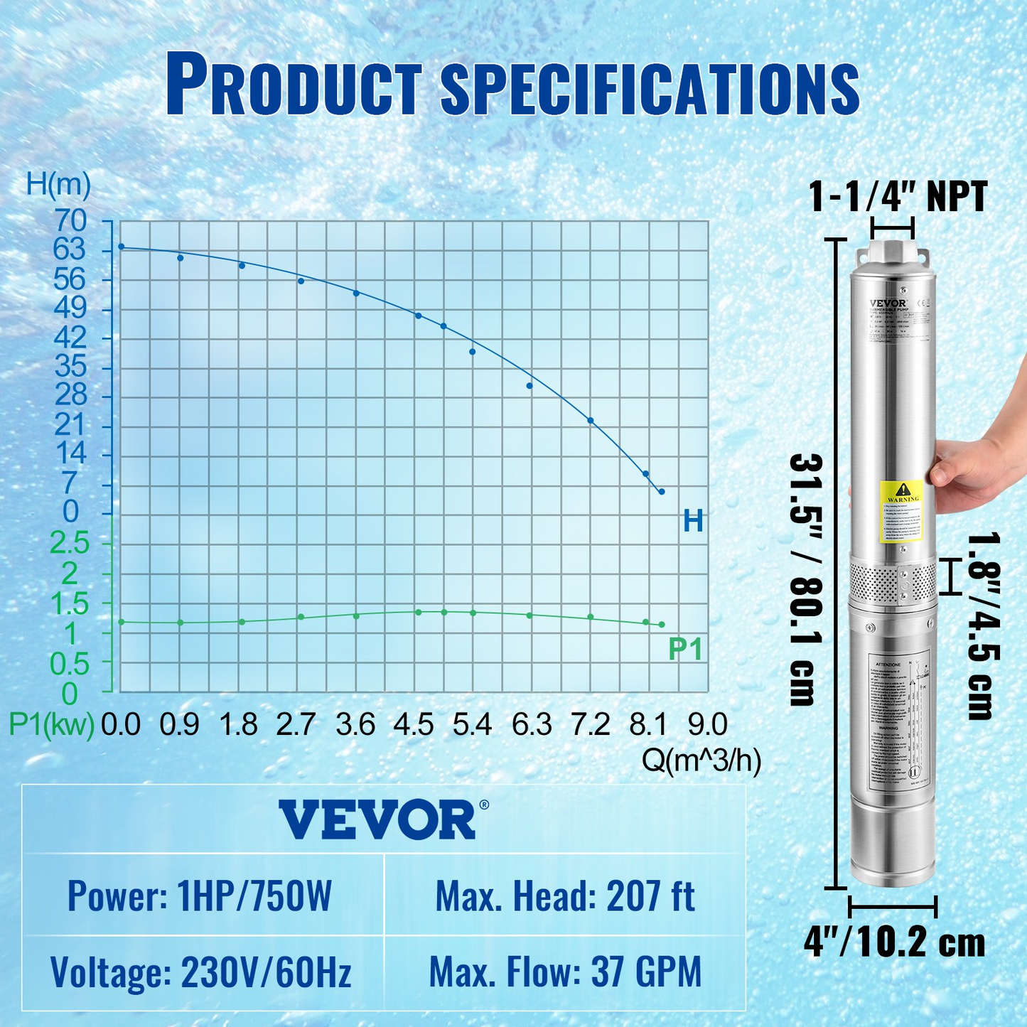 VEVOR Deep Well Submersible Pump, 1HP 230V/60Hz, 37gpm Flow 207ft Head, with 33ft Electric Cord, 4" Stainless Steel Water Pump for Industrial, Irrigation&Home Use, IP68 Waterproof Grade