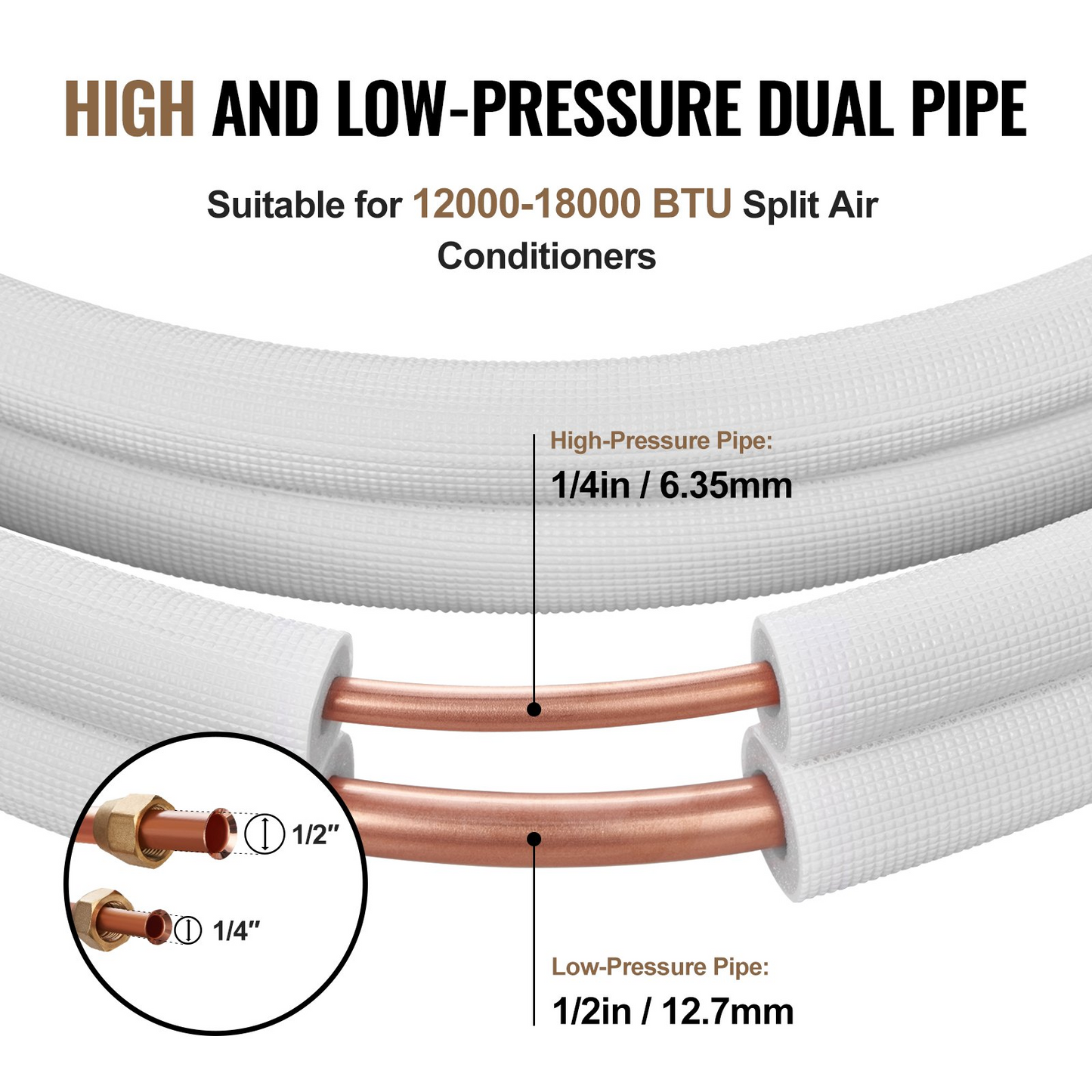 VEVOR 25FT Mini Split Line Set, 1/4" & 1/2" O.D Copper Pipes Tubing and Triple-Layer Insulation, for Air Conditioning or Heating Pump Equipment & HVAC with Rich Accessories (27ft Connection Cable)