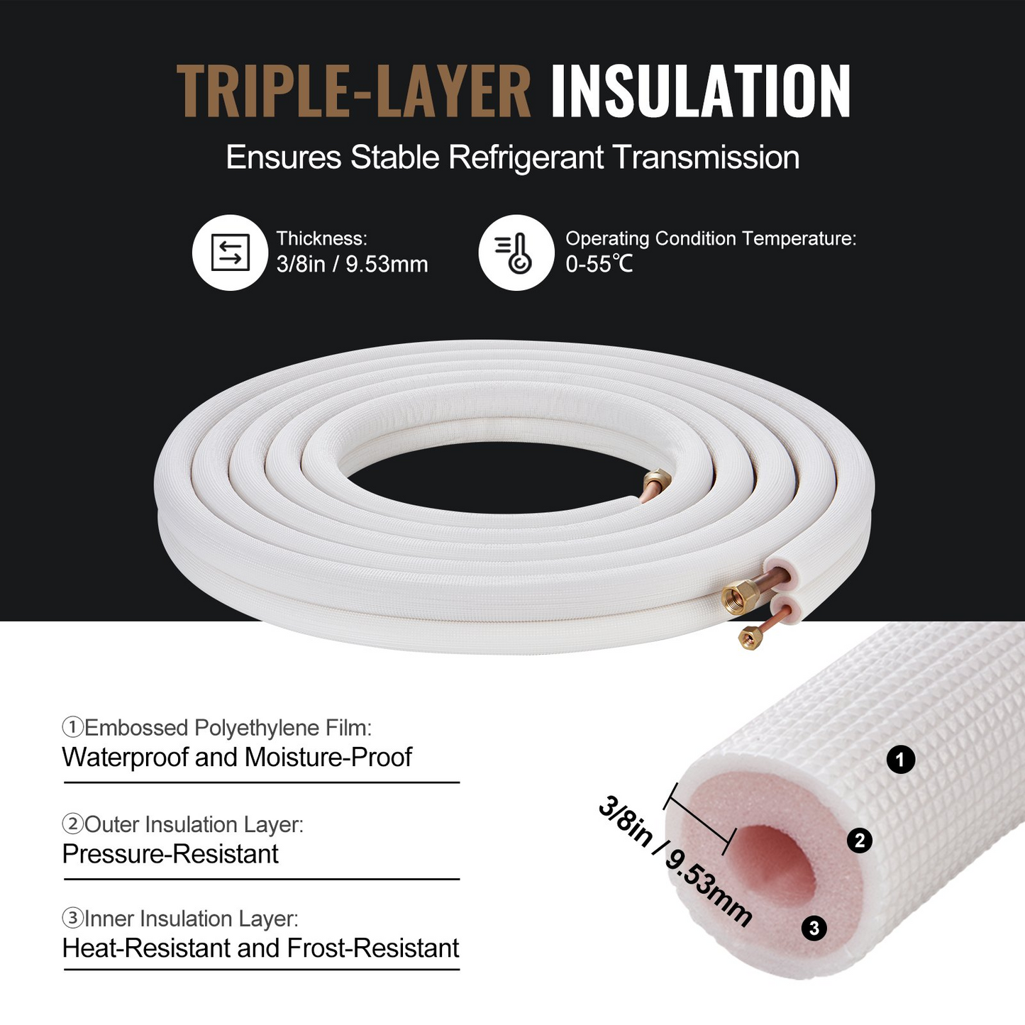 VEVOR 25FT Mini Split Line Set, 1/4" & 1/2" O.D Copper Pipes Tubing and Triple-Layer Insulation, for Air Conditioning or Heating Pump Equipment & HVAC with Rich Accessories (27ft Connection Cable)