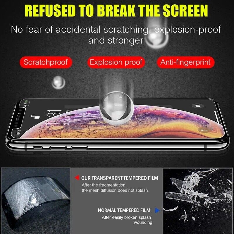 Tempered Glass Screen Protector For iPhone 12 (6.1 inch) Anti-Fingerprint 3Pack