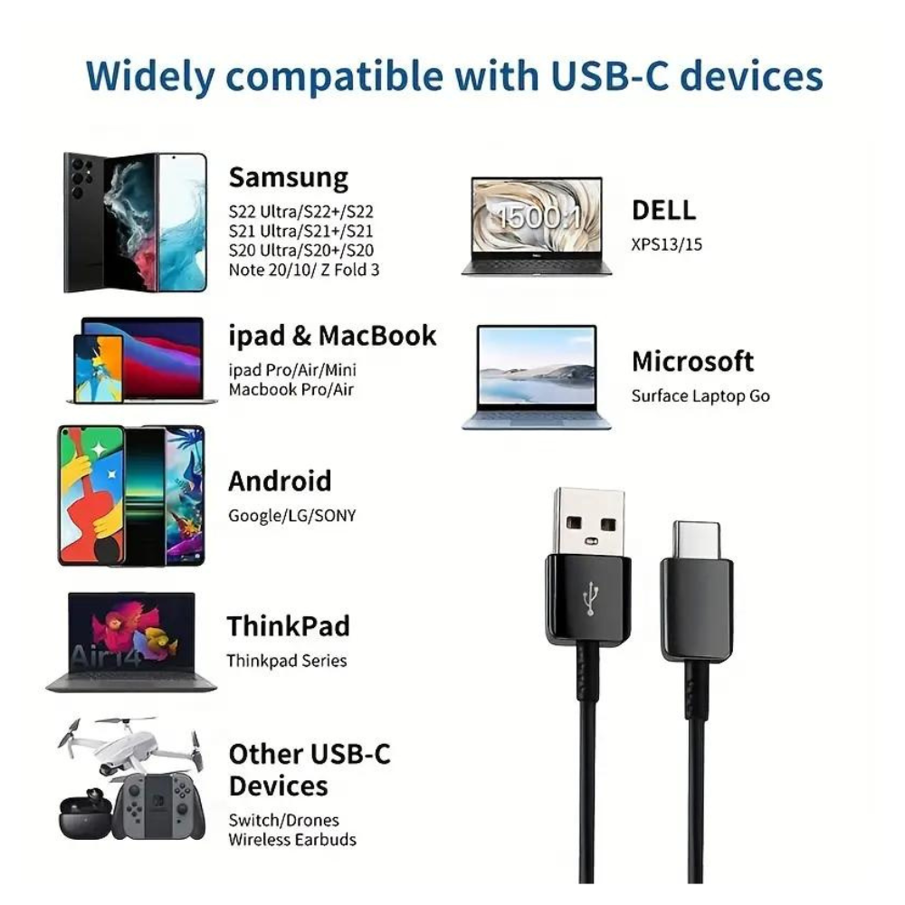 3-Pack Charger Type C Cable 3FT - 10FT - Fast Charging and Data Syncing