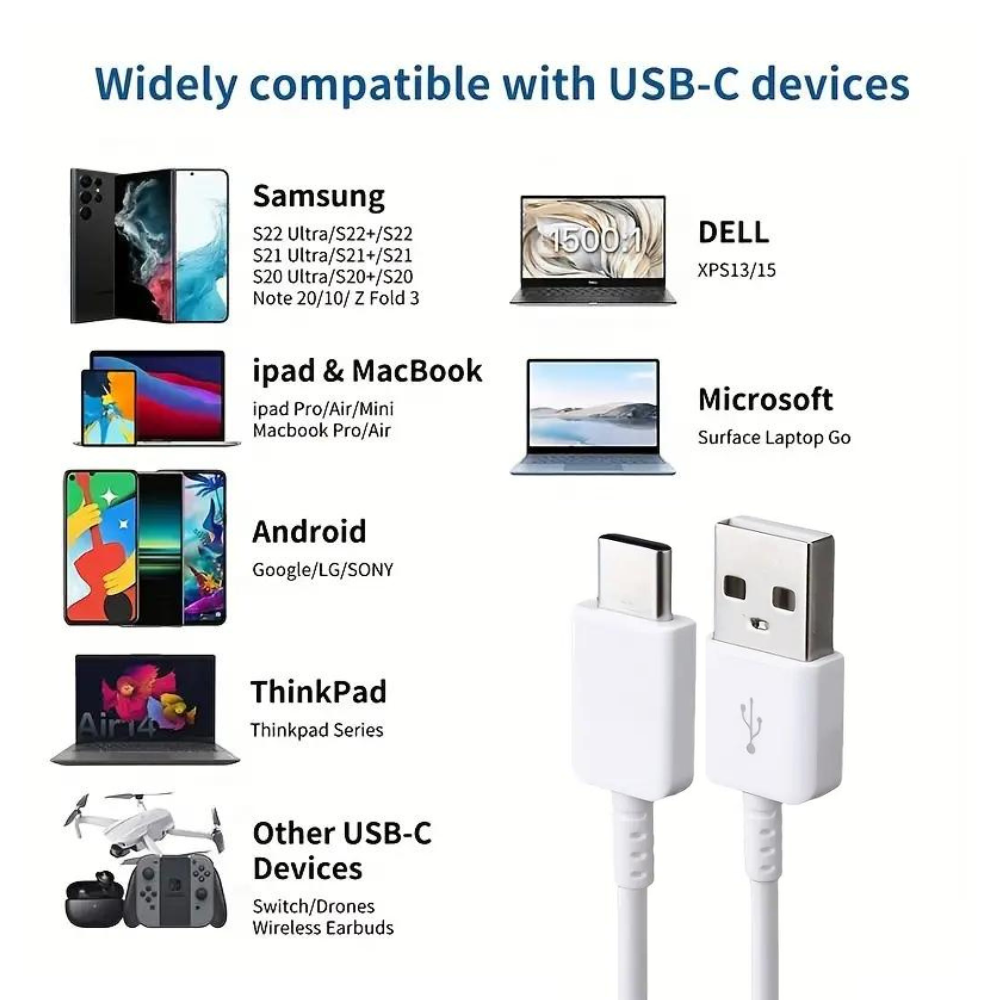 3-Pack Charger Type C Cable 3FT - 10FT - Fast Charging and Data Syncing