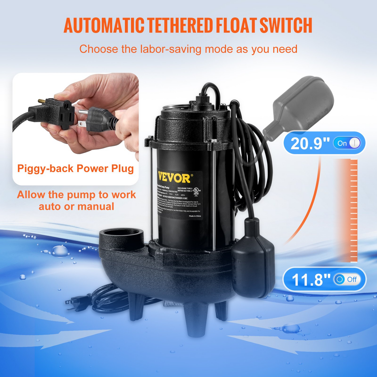 VEVOR Submersible Sewage Pump Water Pump 3/4 HP 5880GPH Cast Iron with Float