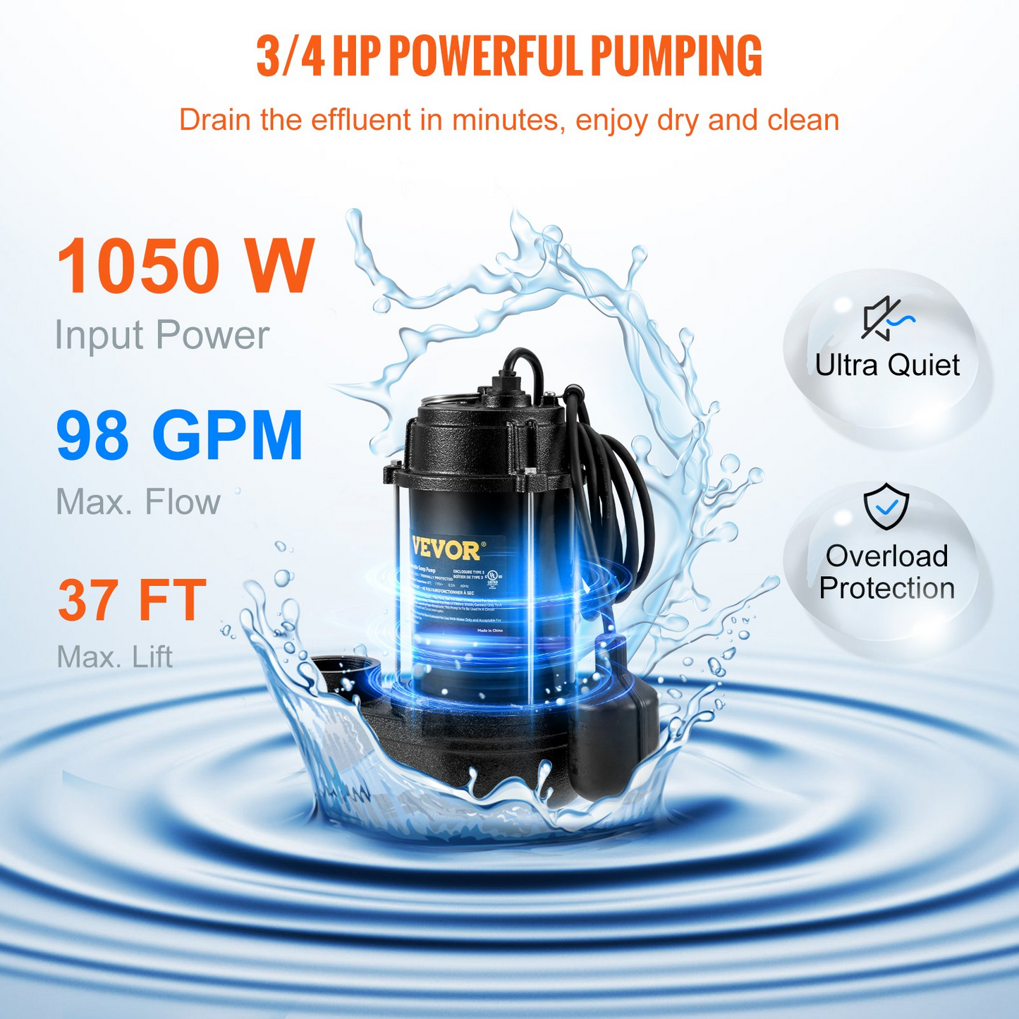 VEVOR Submersible Sewage Pump Water Pump 3/4 HP 5880GPH Cast Iron with Float